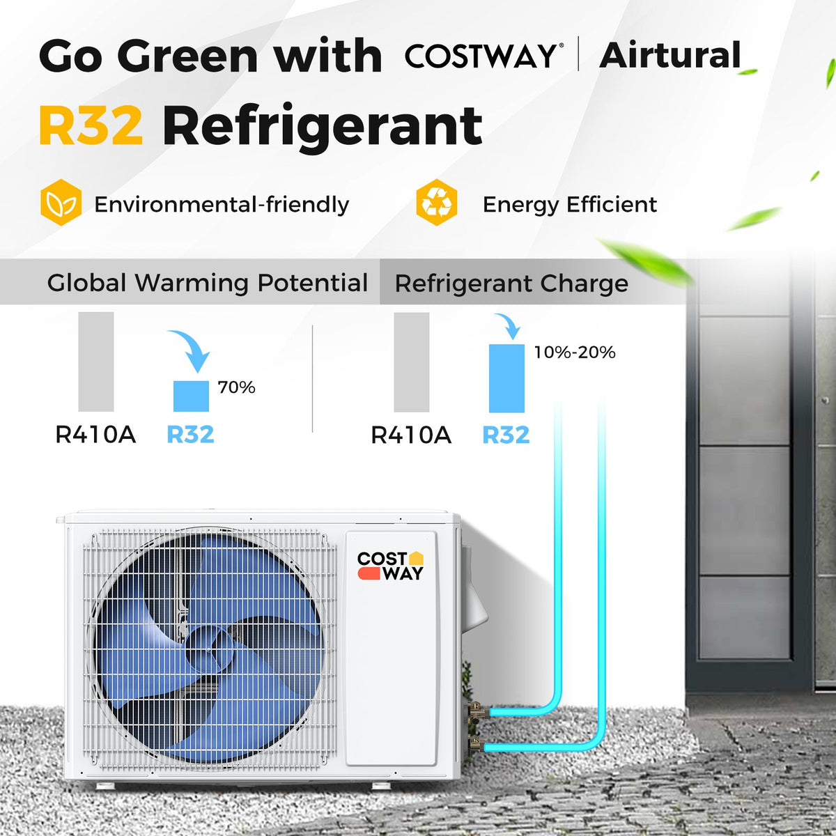Airtural Series 24000 BTU 21 SEER2 Mini Split Heat Pump Energy Star Certified WiFi Enabled view 7