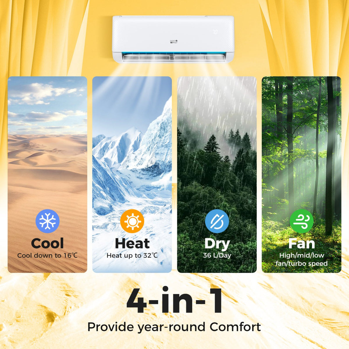Airtural Series 24000 BTU 21 SEER2 Mini Split Heat Pump Energy Star Certified WiFi Enabled view 8