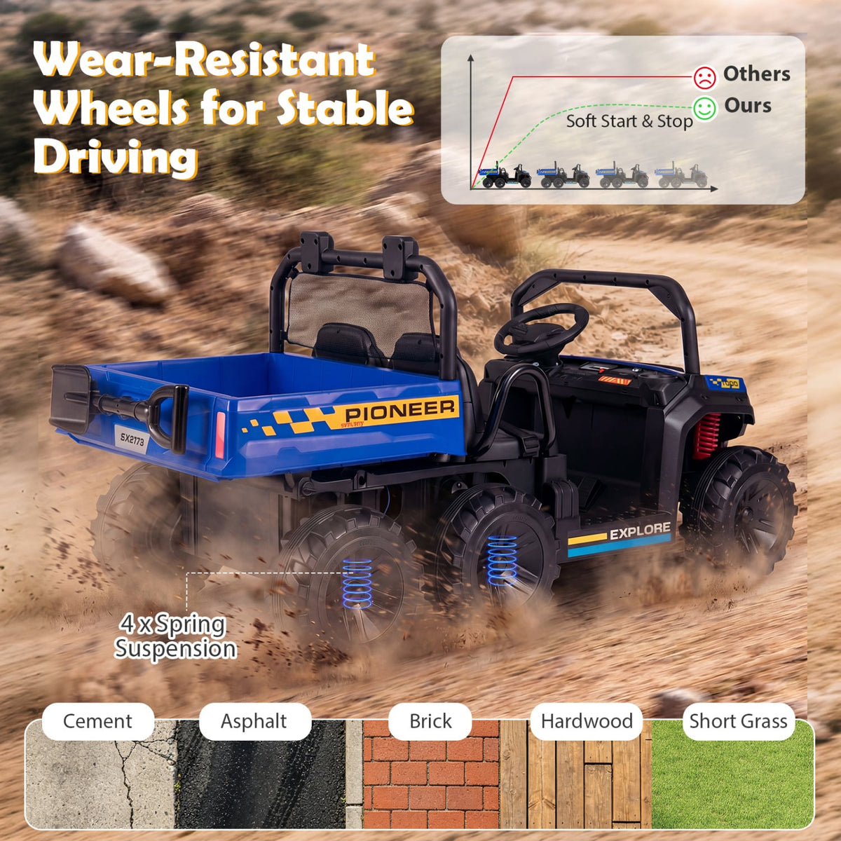 24V 2-Seater Kids Ride on Dump Truck 4WD with Electric Dump Bed and Lights-Navy view 9