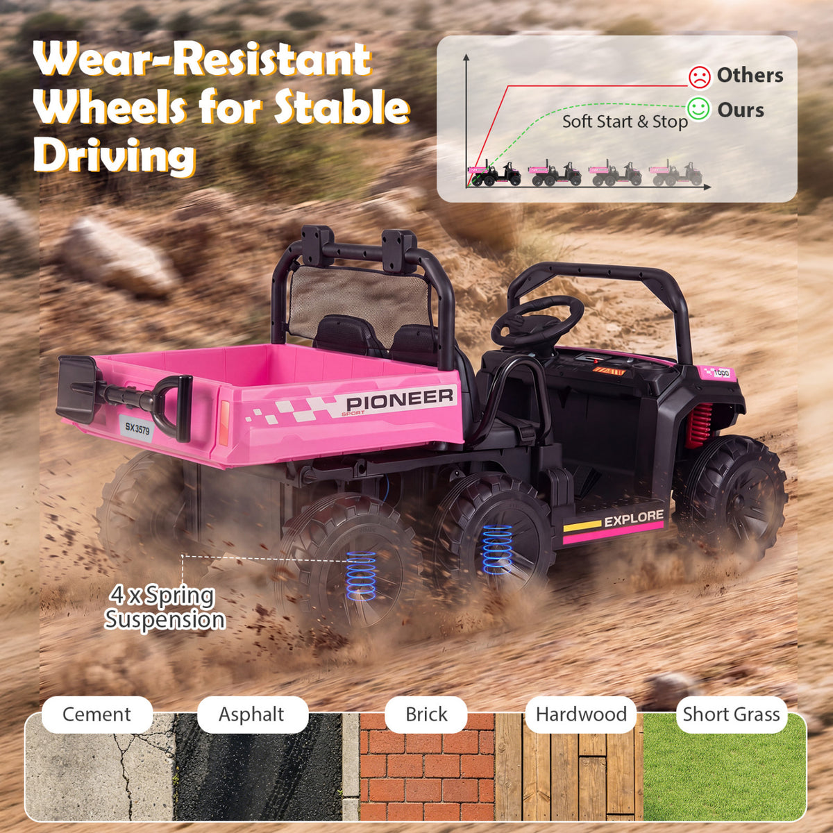 24V 2-Seater Kids Ride on Dump Truck 4WD with Electric Dump Bed and Lights-Pink view 9