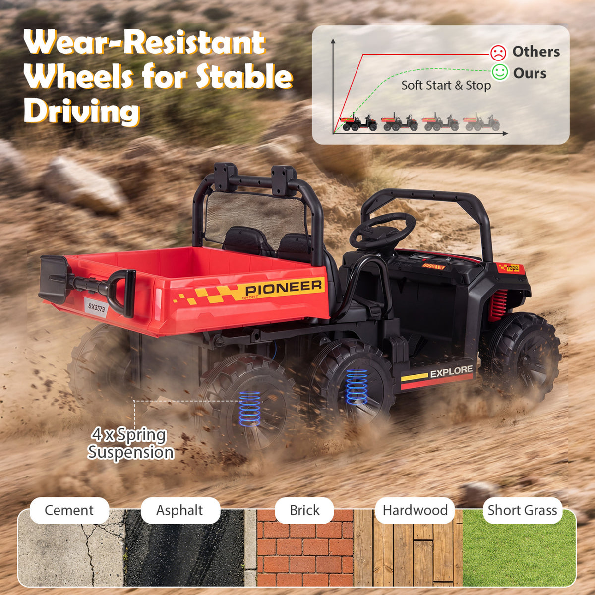 24V 2-Seater Kids Ride on Dump Truck 4WD with Electric Dump Bed and Lights-Red view 9