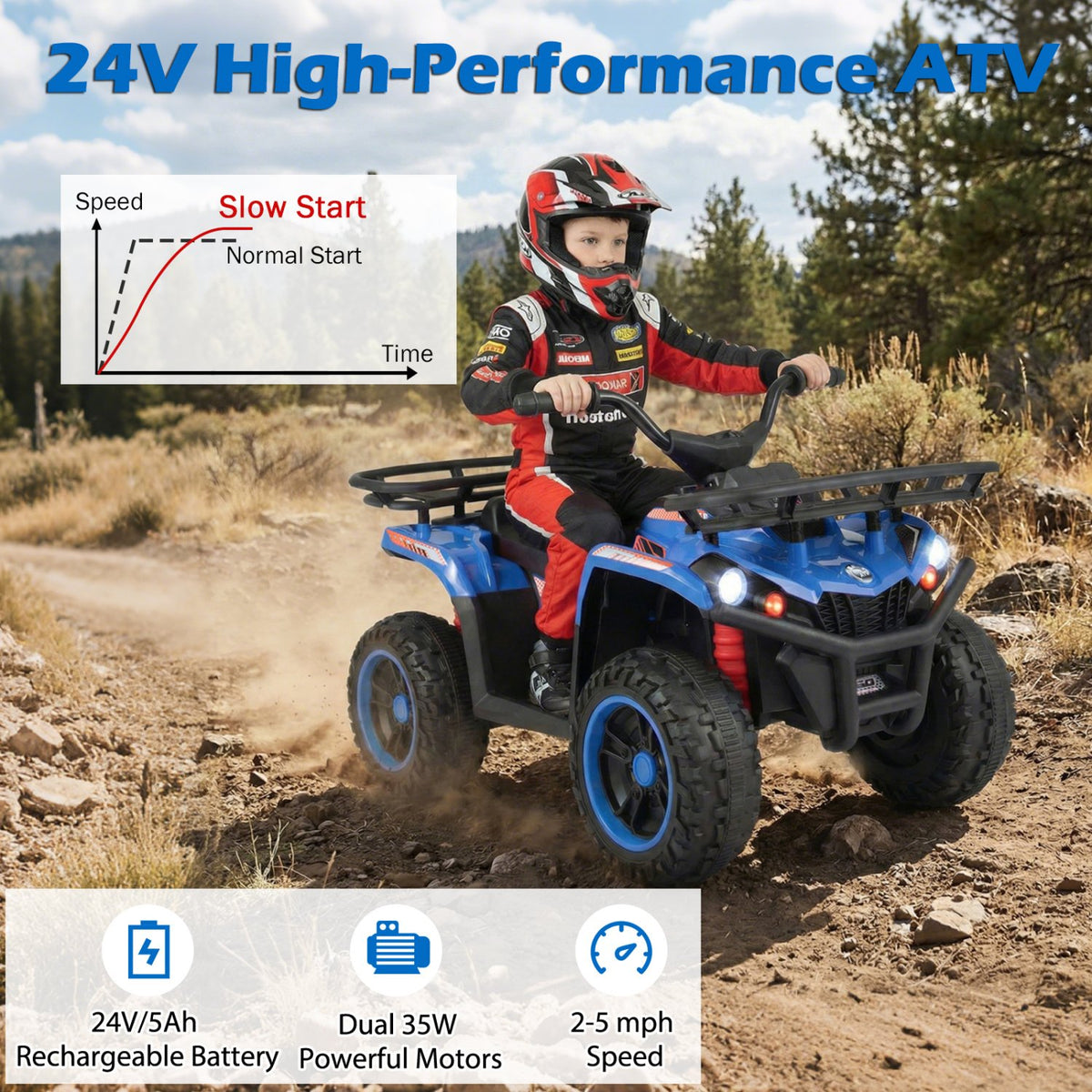 24V Electric Ride On Quad with LED Headlights-Blue view 6