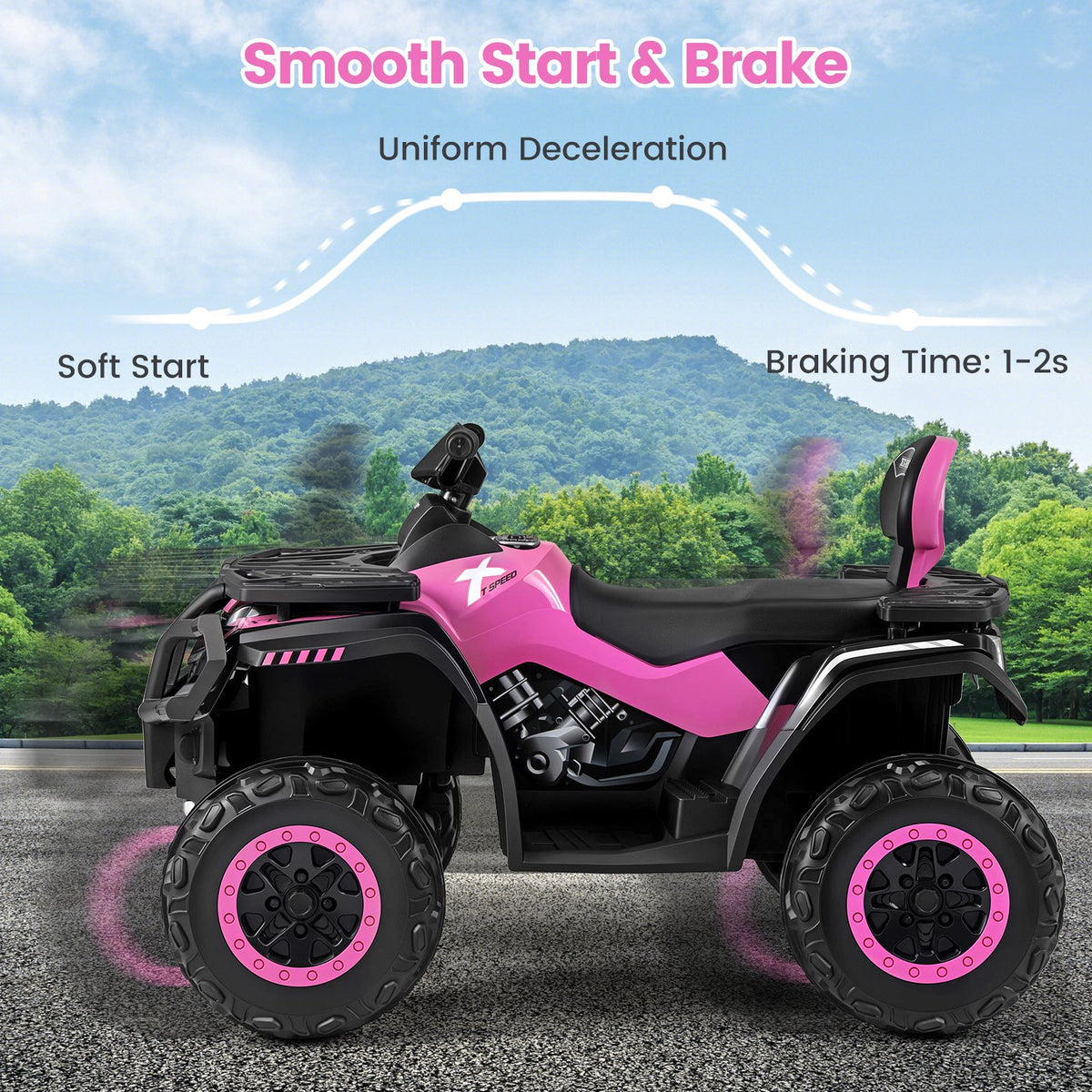 24V Kids ATV 2-Seater with 4 Motors with LED Lights and Music-Pink view 9
