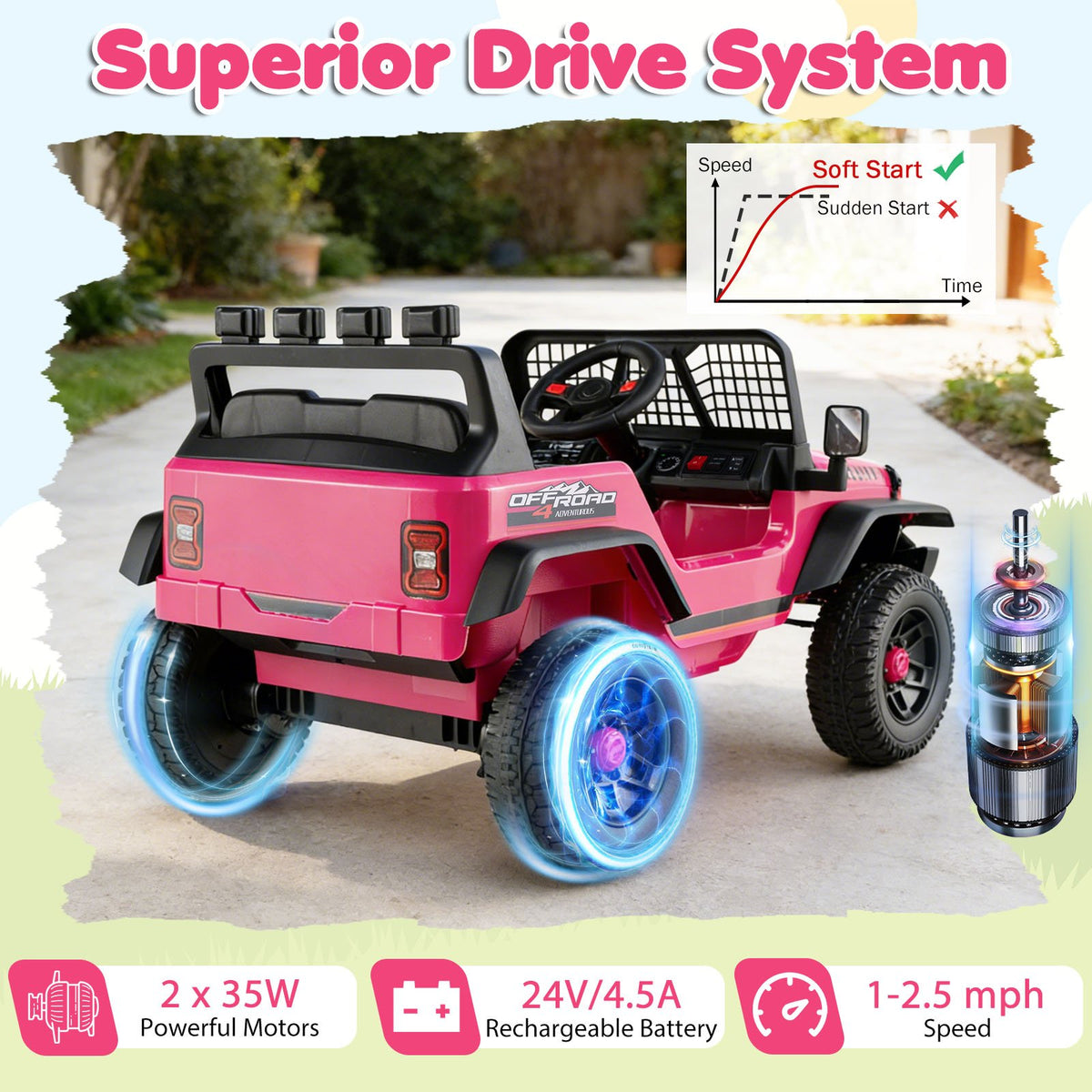 24V Ride On Car for Kids with Parent Remote Control and Music-Pink view 9