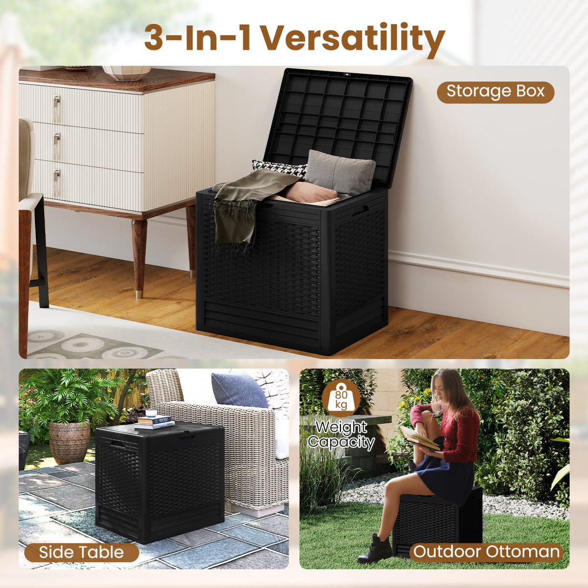 25 Gallon Outdoor Storage Box with Rattan Patterns-Black view 7