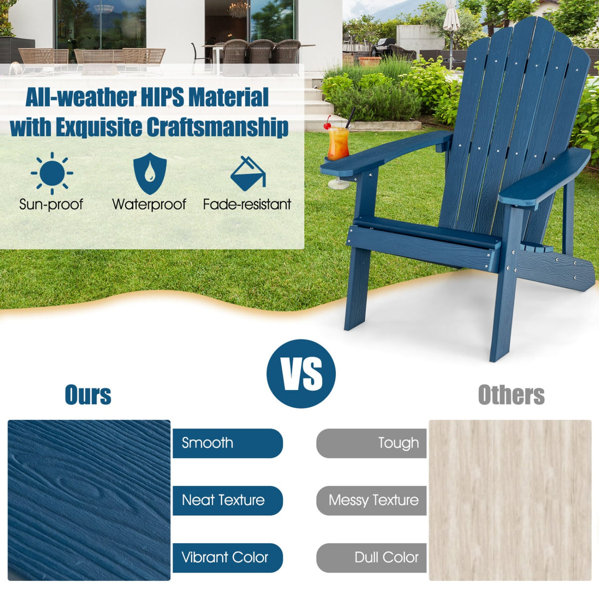 2 Pieces Adirondack Chair Set with Ergonomic Design for Porch and Backyard-Navy view 7