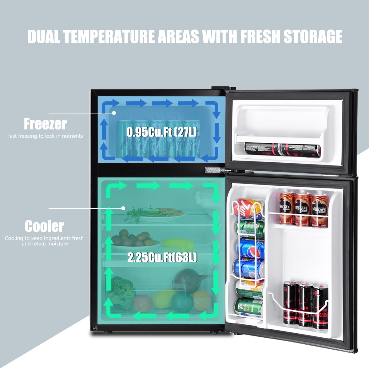 3.2 cu ft. Compact Stainless Steel Refrigerator-Black view 5