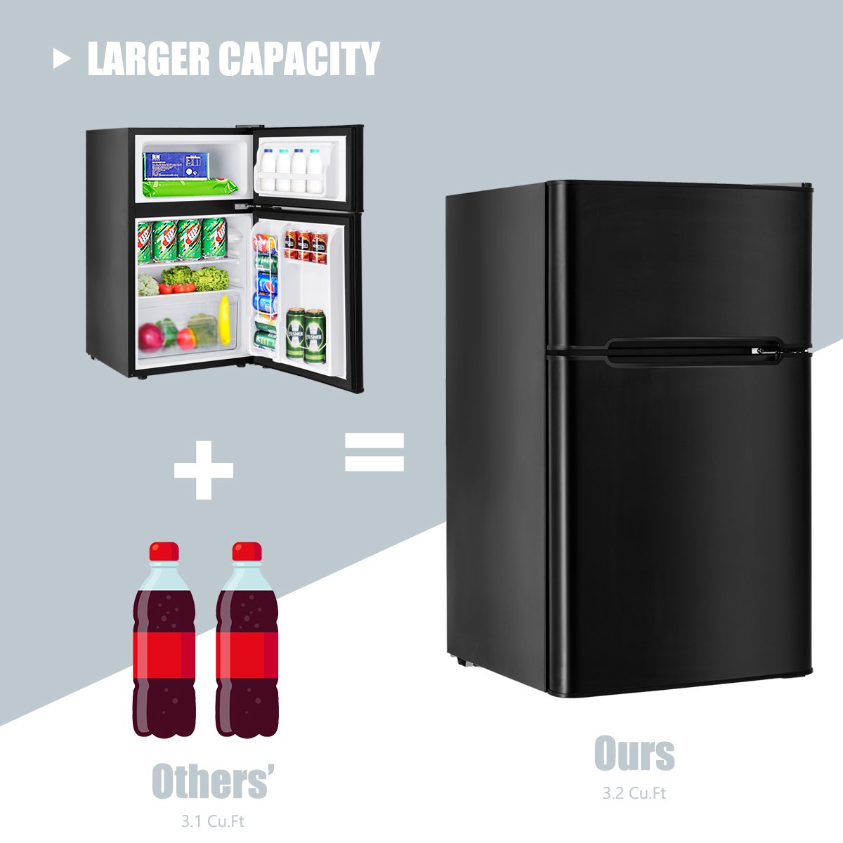 3.2 cu ft. Compact Stainless Steel Refrigerator-Black view 7