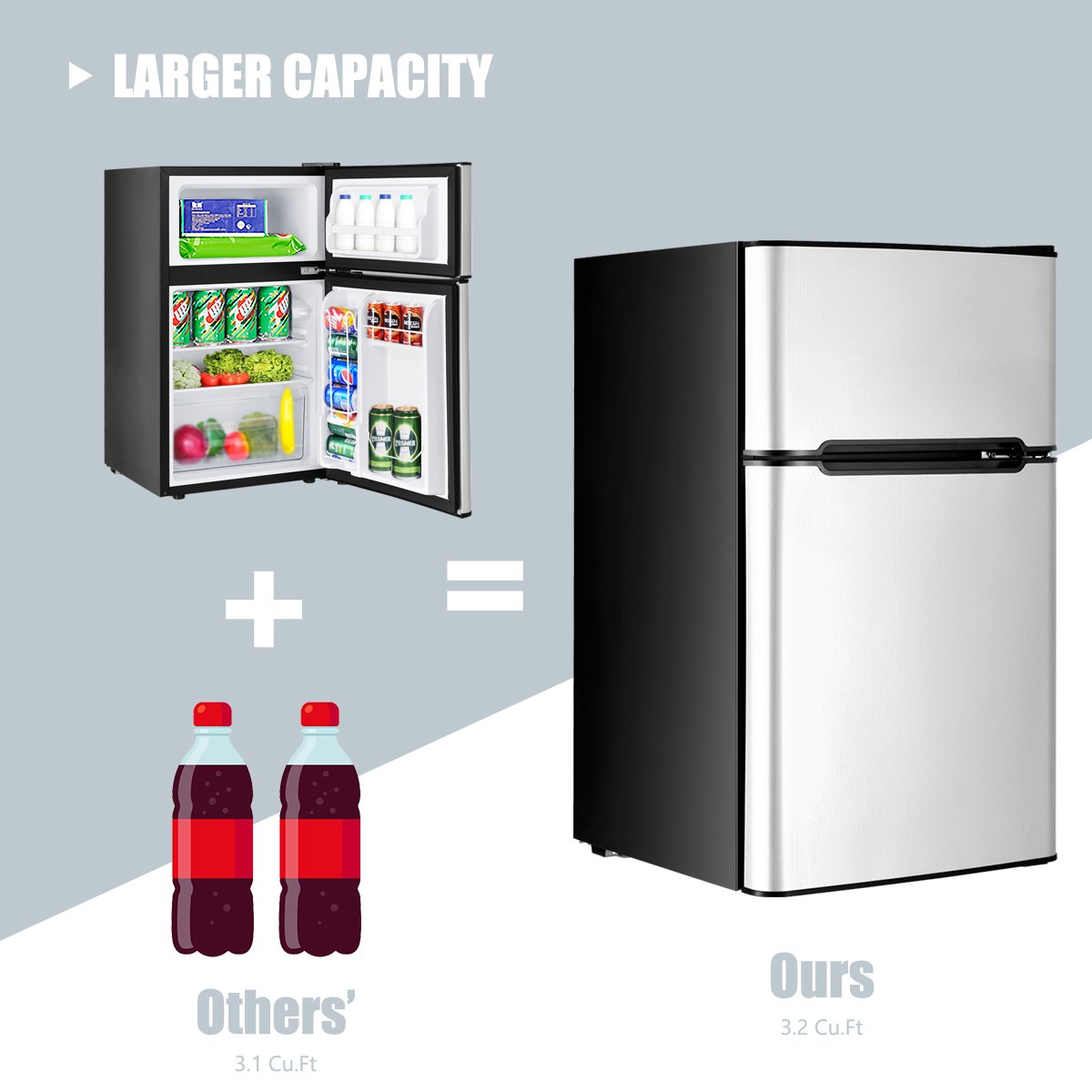 3.2 cu ft. Compact Stainless Steel Refrigerator-Gray view 7