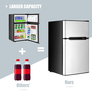 3.2 cu ft. Compact Stainless Steel Refrigerator-Gray view 7