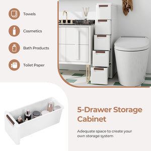 3/4/5/6-Drawer Rolling Organizer Unit Narrow Storage Cabinet with Built-In Wheels for Small Space-5-Drawer view 6