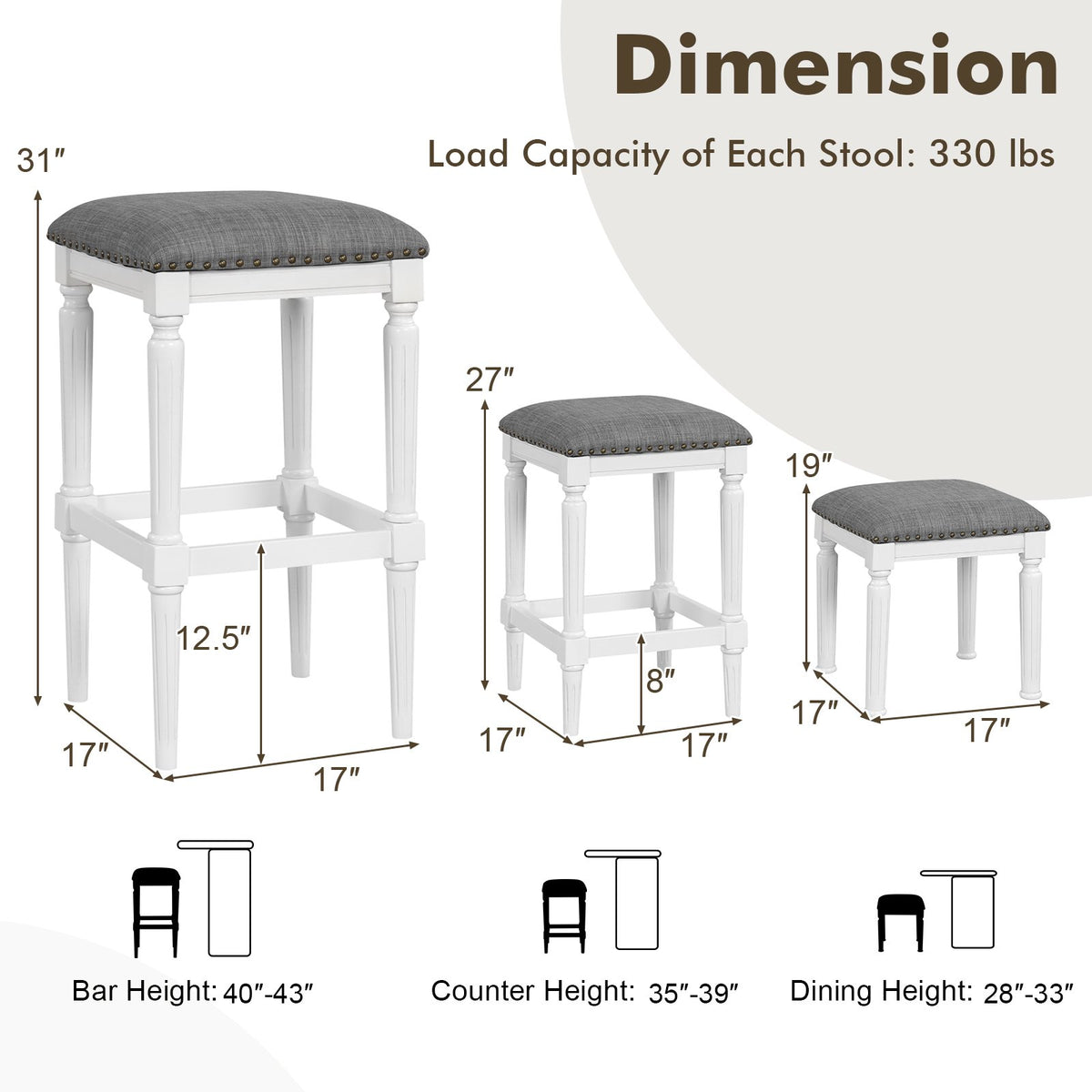 3 Heights Square Saddle Stool Set of 2 with Footrests and Padded Seats-Gray view 4