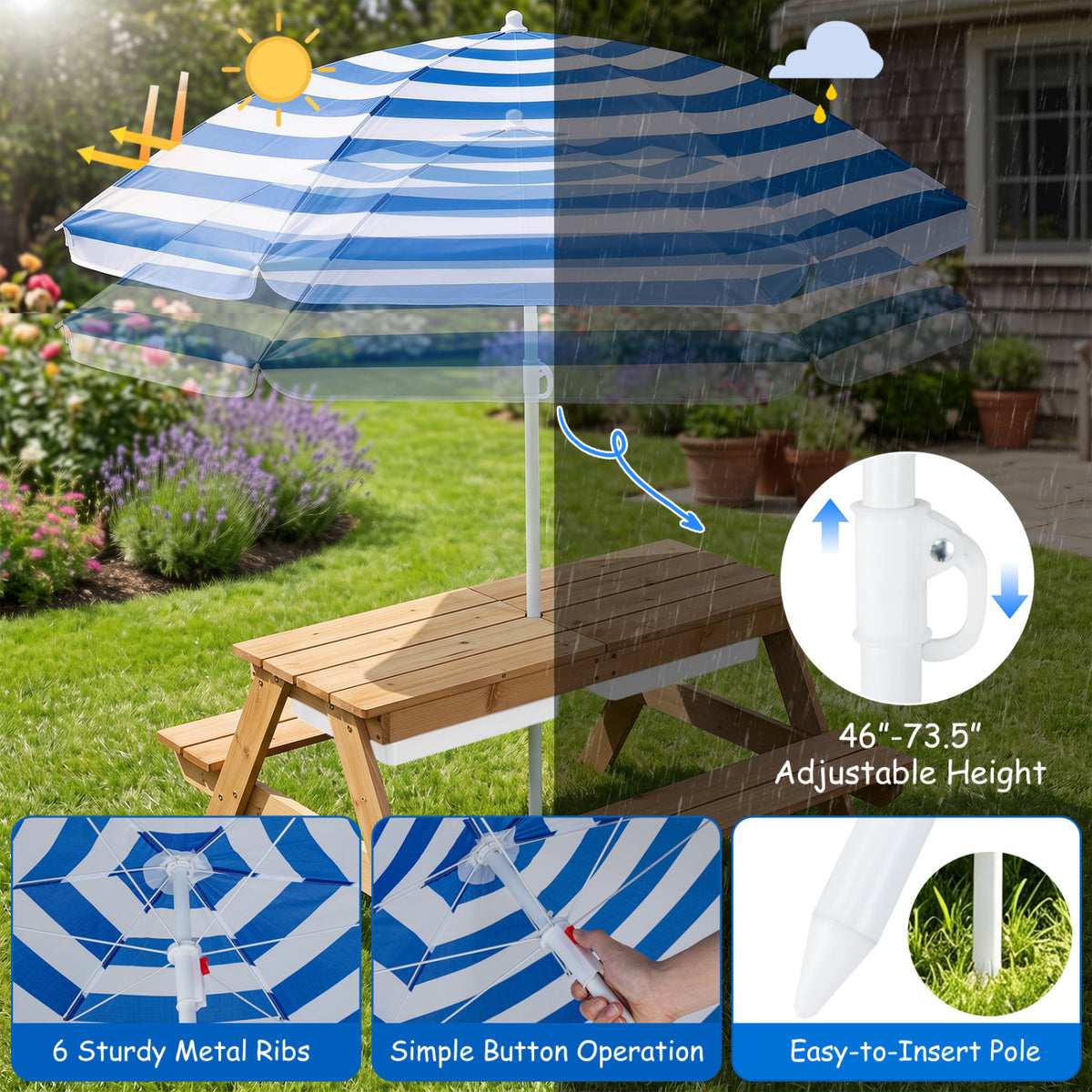3-in-1 Kids Outdoor Picnic Water Sand Table with Removable Umbrella and Boxes-Navy view 8