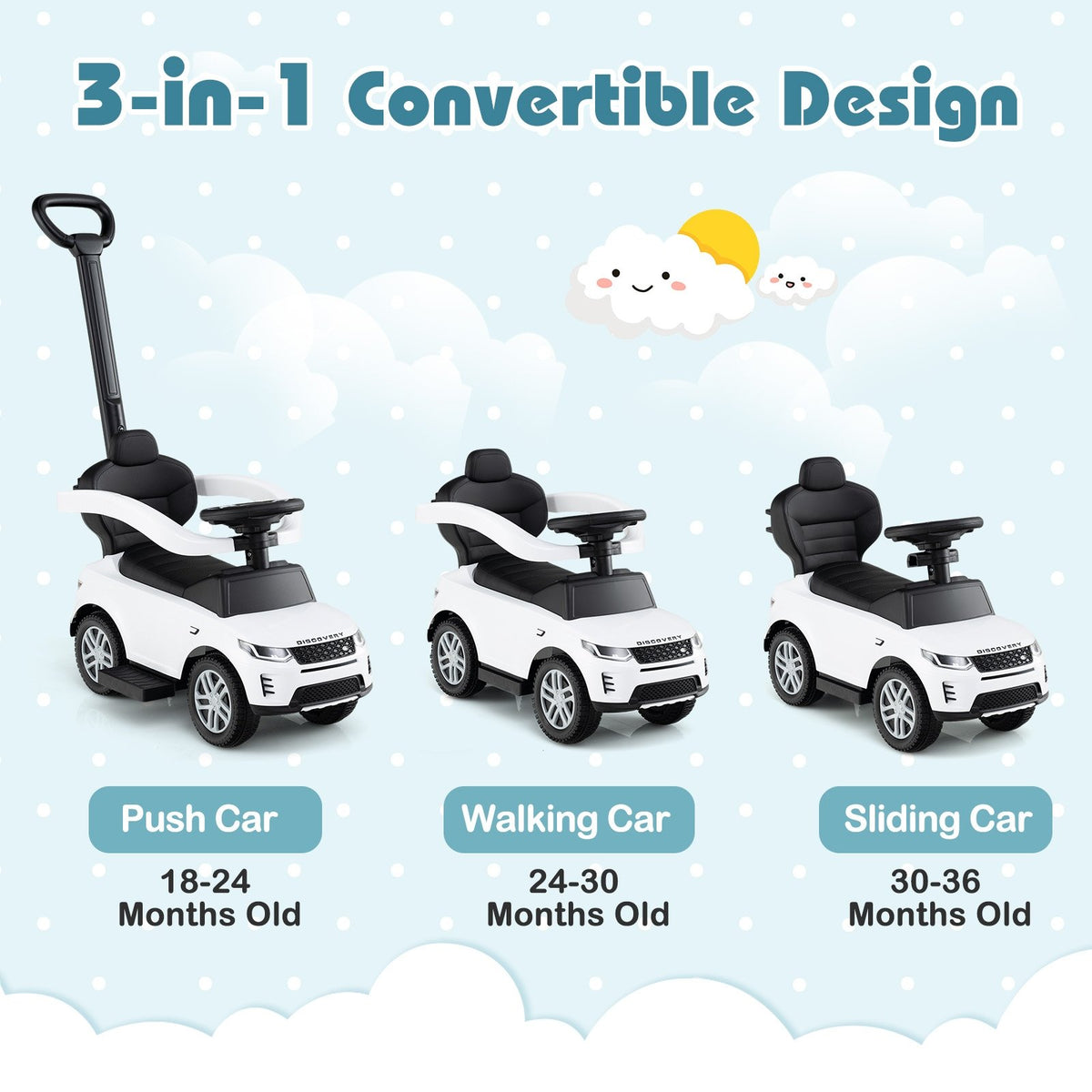 3 in 1 Push Car with Removable Handle and Guardrail for Kids 18-36 Months Old-White view 7