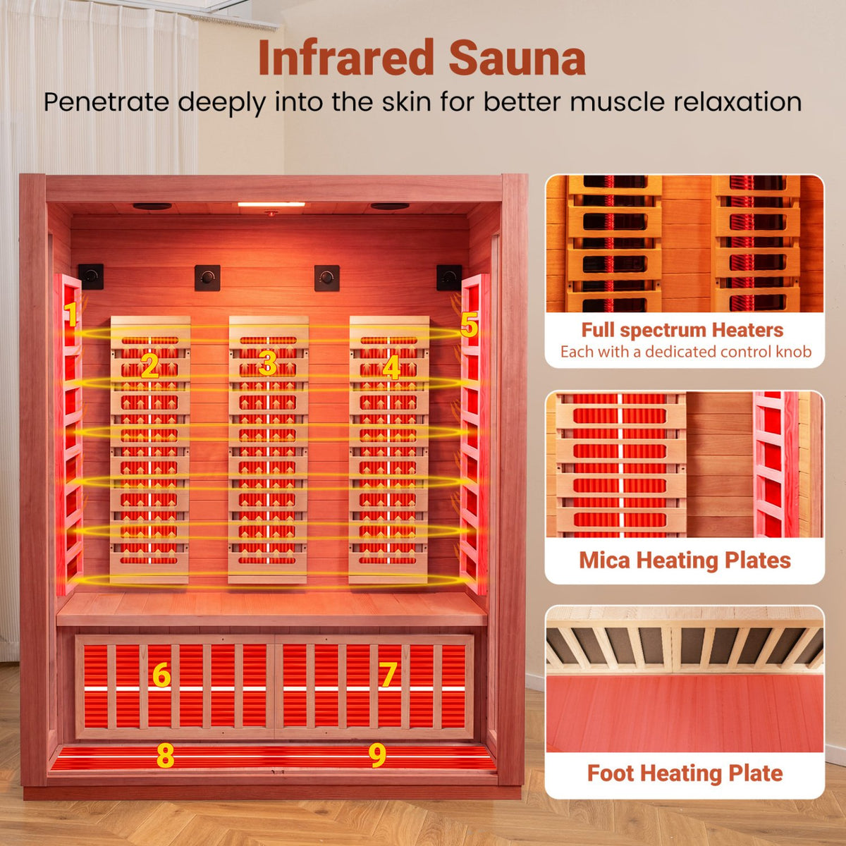 2026 New 3-Person Full Spectrum Infrared Sauna with APP Control for Home view 4