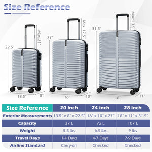 3-Piece 20/24/28 Inch Lightweight Hardside Luggage Set with 8-Spinner Wheels-Gray view 4