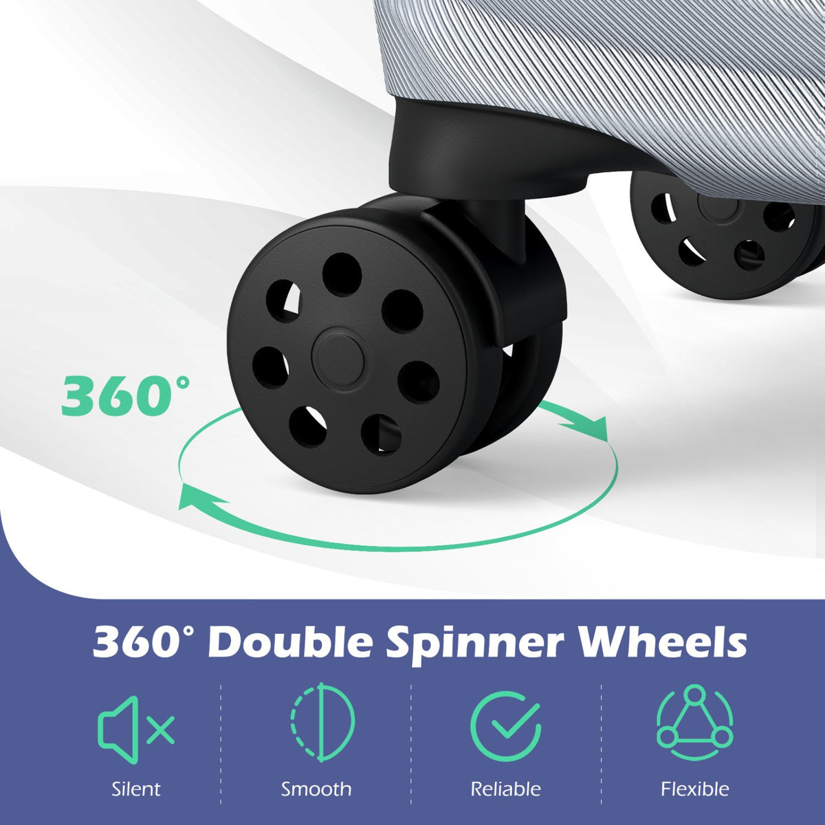 3-Piece 20/24/28 Inch Lightweight Hardside Luggage Set with 8-Spinner Wheels-Gray view 6