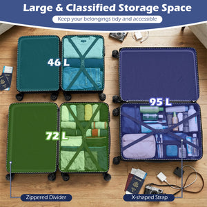 3-Piece Hardside Luggage Set Lightweight Hardside Suitcases with 8-Spinner Wheels-Black view 8