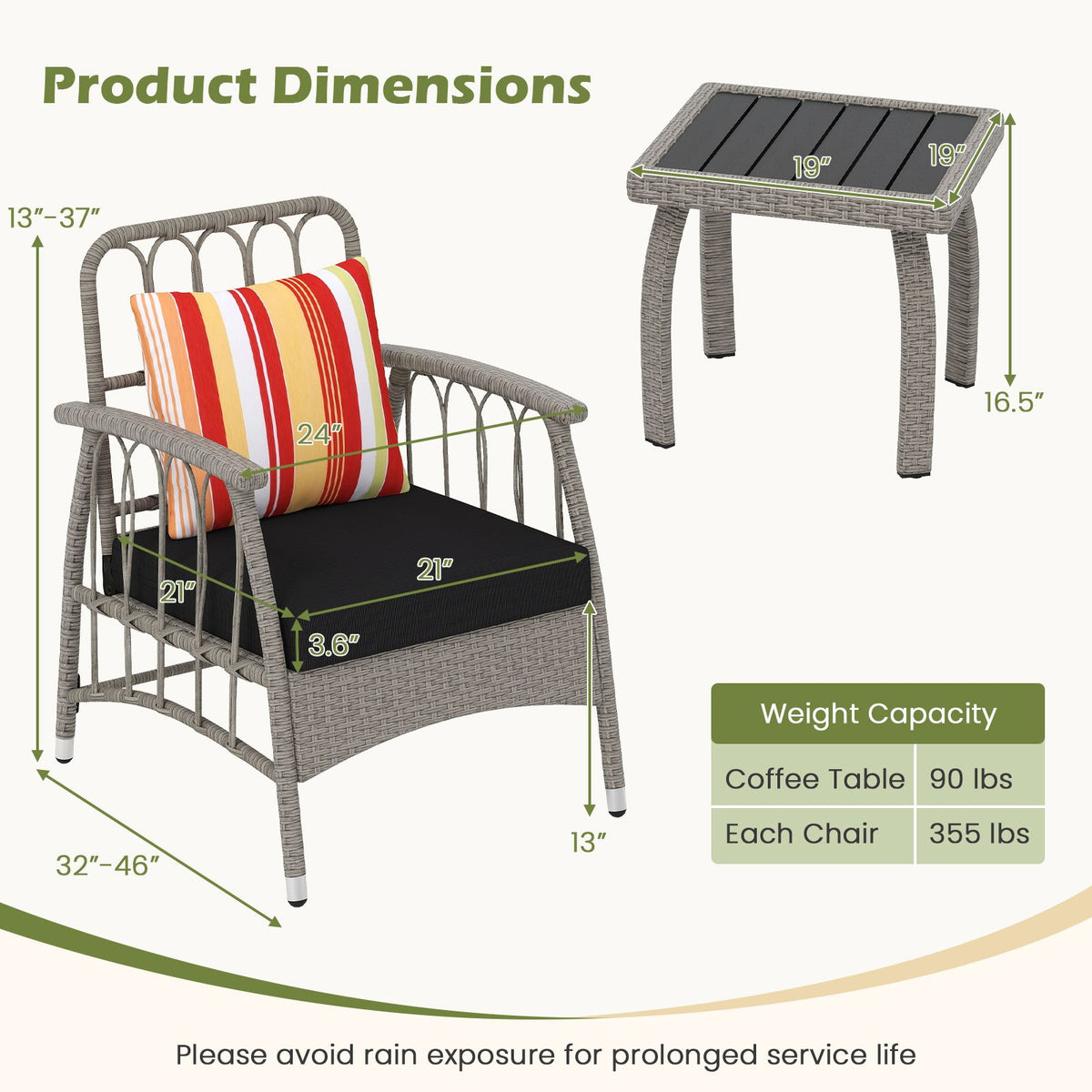 3 Pieces Patio PE Wicker Furniture Set with 5-Level Adjustable Backrest-Gray view 5