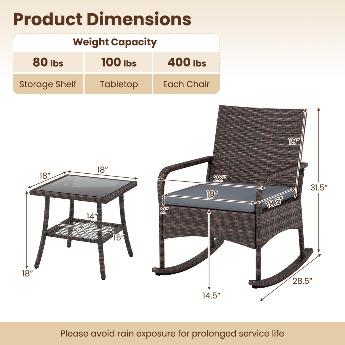 3 Pieces PE Wicker Rocking Bistro Set with 2-Tier Side Table Cushions and Ergonomic Armchairs for Porch-Gray view 5