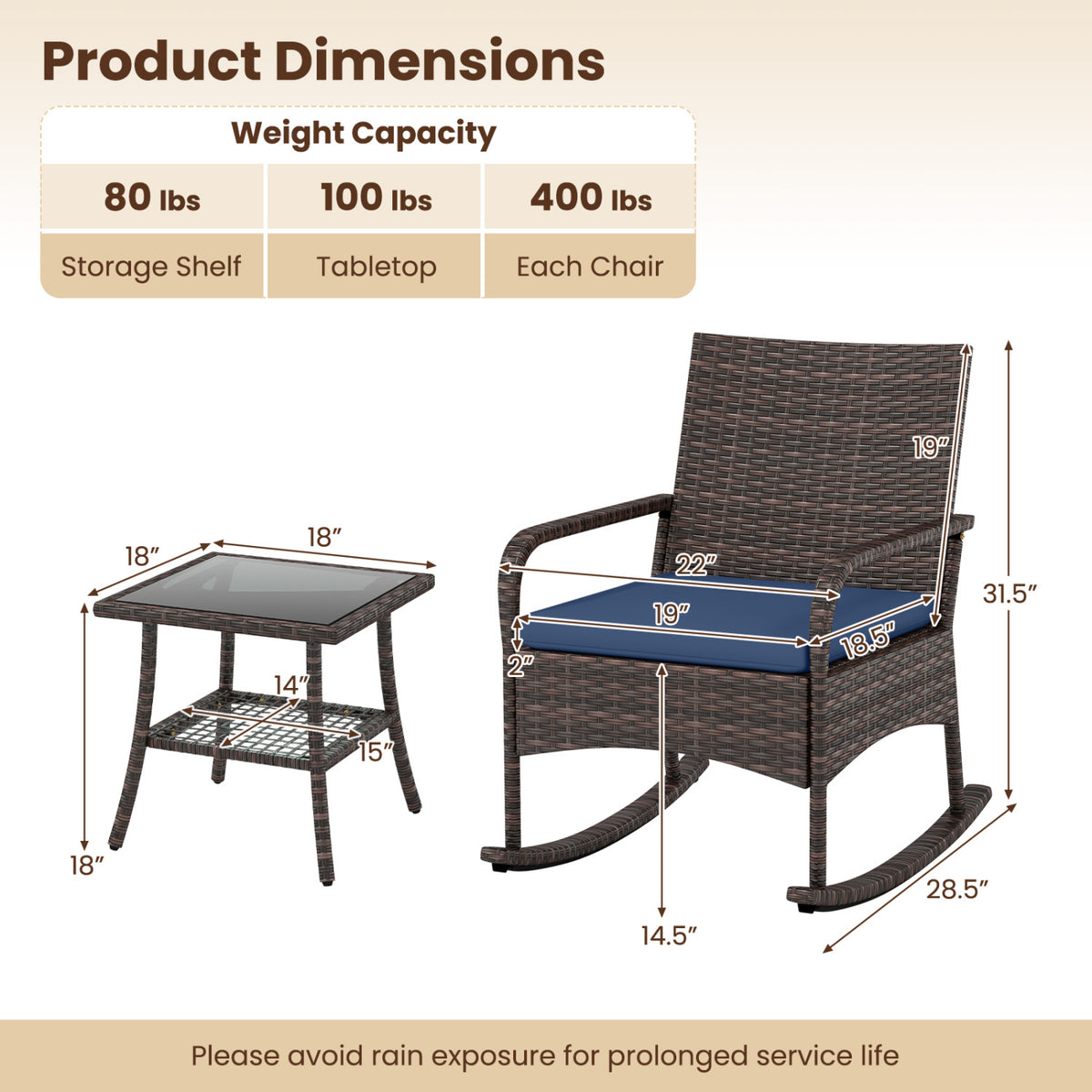 3 Pieces PE Wicker Rocking Bistro Set with 2-Tier Side Table Cushions and Ergonomic Armchairs for Porch-Navy view 5