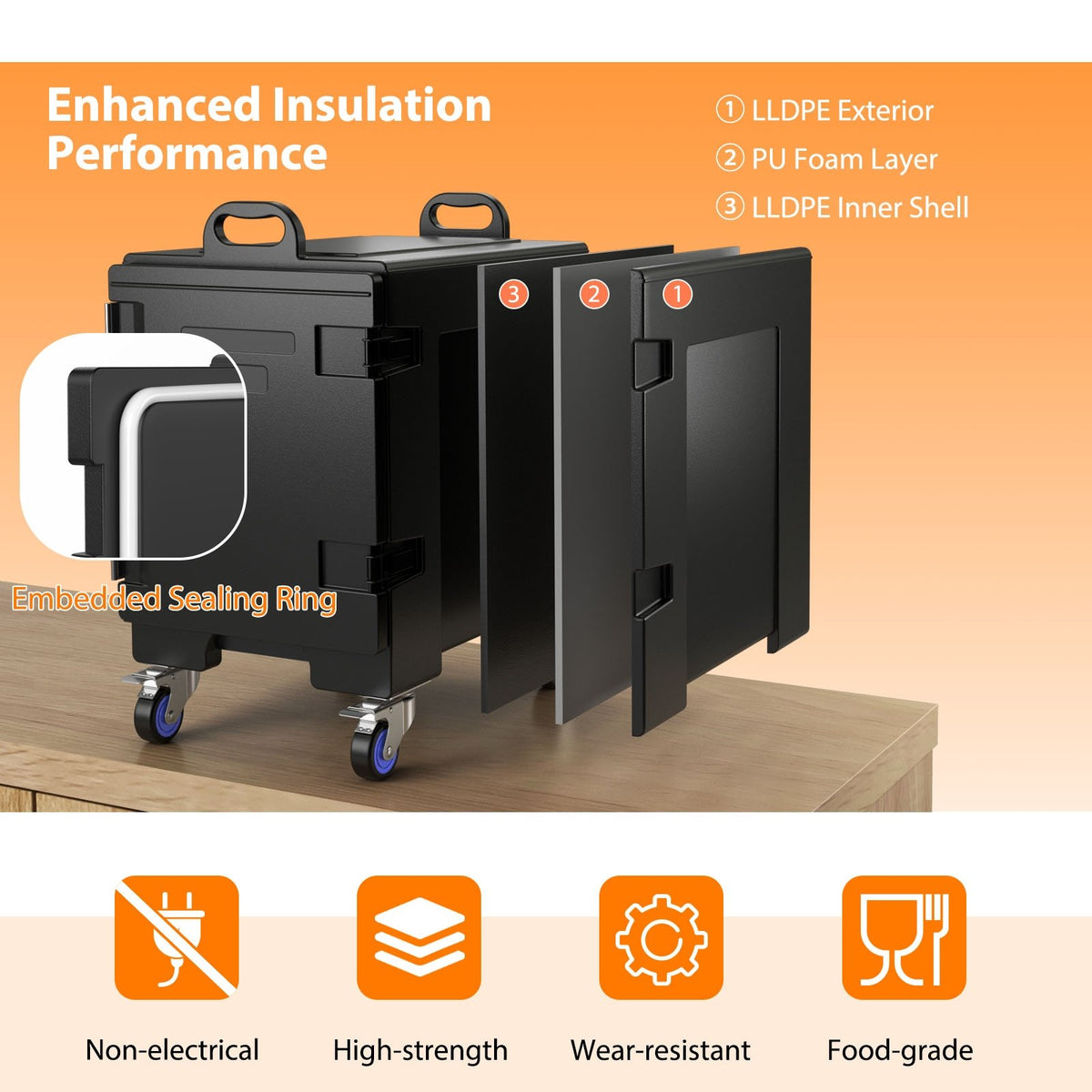 3 Pieces Stackable Insulated Food Pan Carrier 81 Quart LLDPE Food Box Carrier view 8