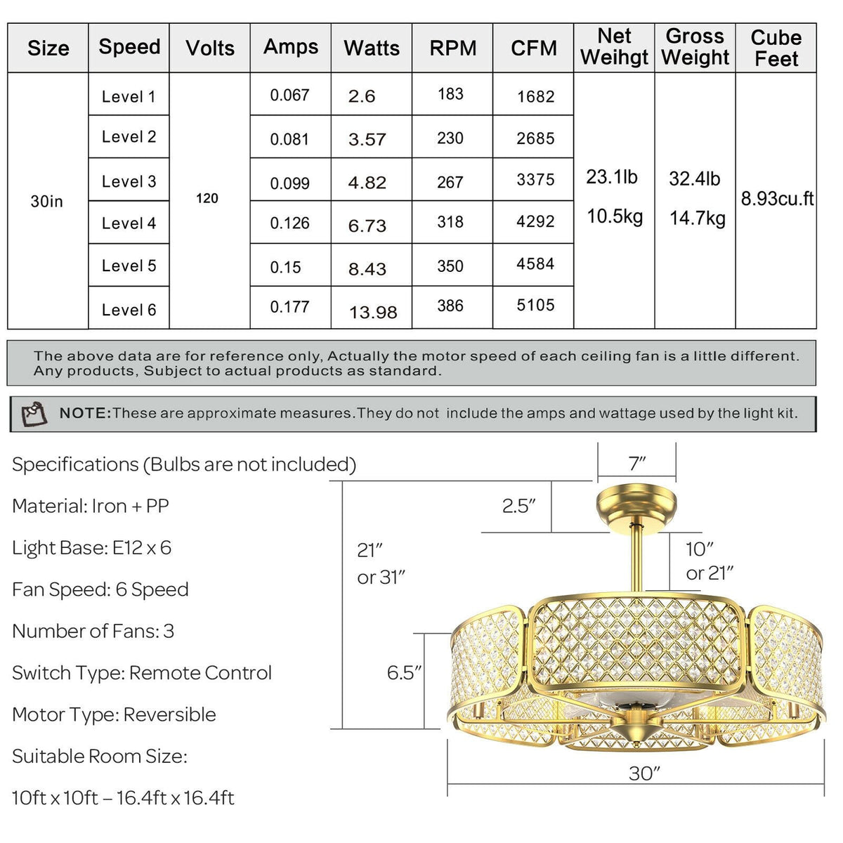 30 Inch Caged Ceiling Fan With Light Crystal Lampshade 6 Light Bases-Golden view 4