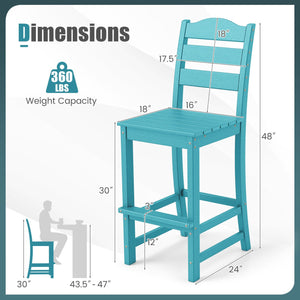 30 Inches Counter Height HDPE Bar Stool with Backrest and Footrest-Turquoise view 5