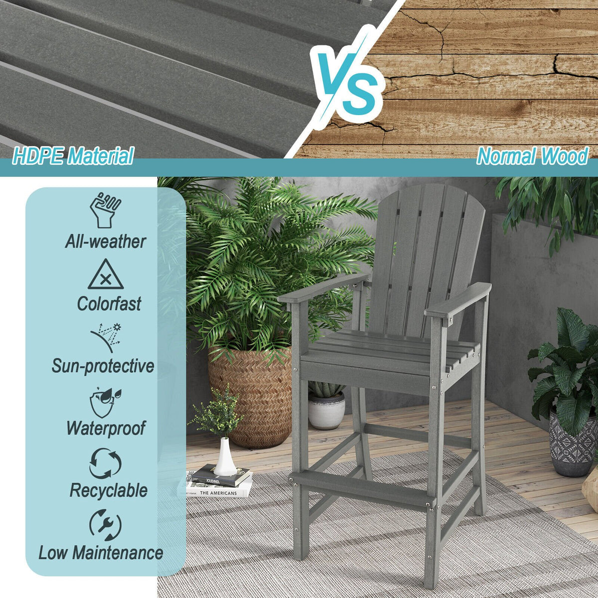 30 Inches Counter Height Outdoor HDPE Bar Stool with Armrests and Footrest-Gray view 5