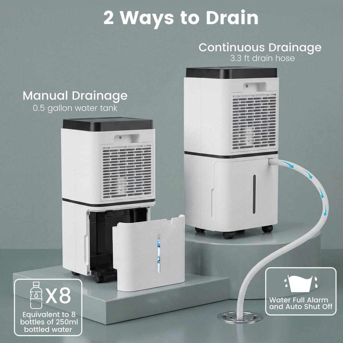 30 Pints 1500 Sq. ft Dehumidifier for Medium to Large Room with Indicator view 6