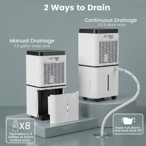30 Pints 1500 Sq. ft Dehumidifier for Medium to Large Room with Indicator view 6