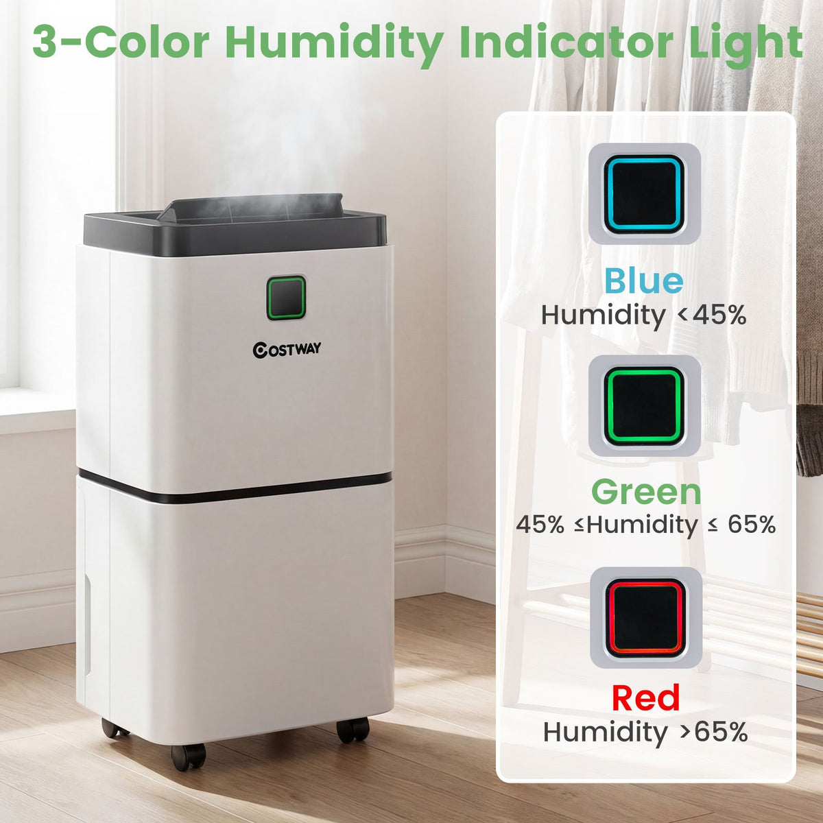 30 Pints 1500 Sq. ft Dehumidifier for Medium to Large Room with Indicator view 8