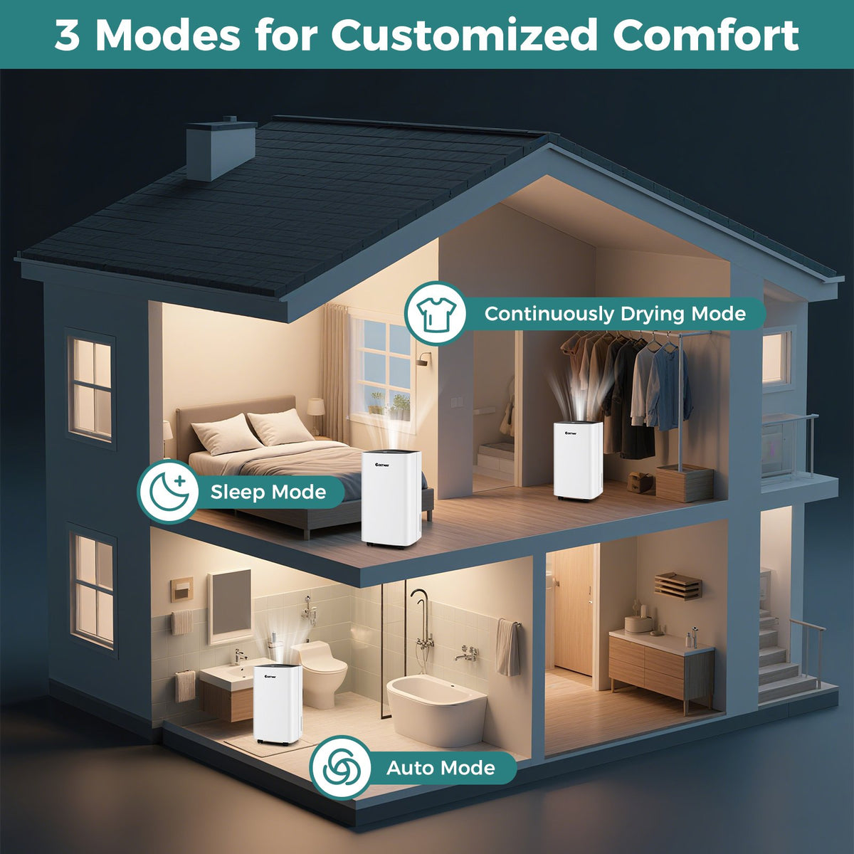 30 Pints 1500 Sq. ft Portable Dehumidifier For Medium To Large Spaces view 4