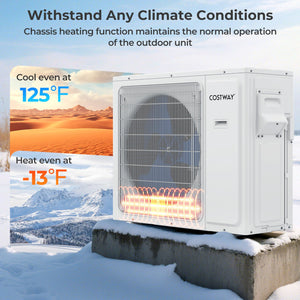 30000 BTU 4 Zone 23 SEER2 Mini Split Air Conditioner Wifi Enabled with Heat Pump-7K + 7K + 7K + 18K view 6