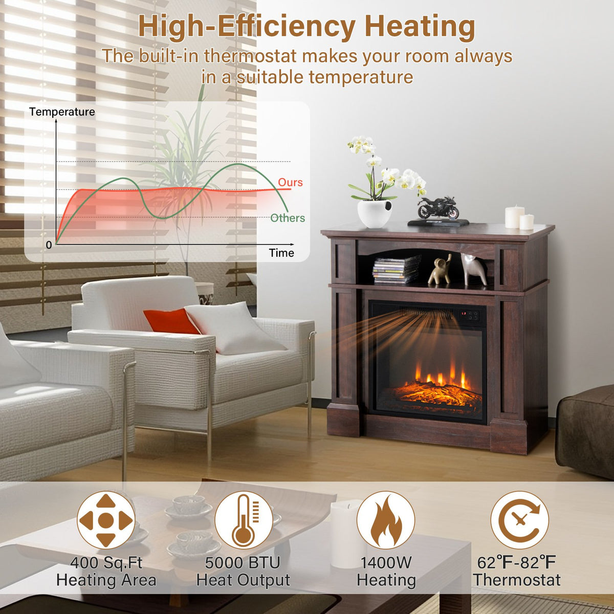 32 Inch 1400W Electric TV Stand Fireplace with Shelf-Natural view 9