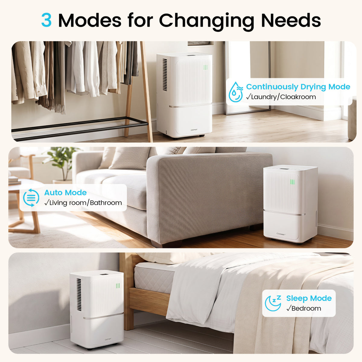 15 L Dehumidifier for Home with Drain Hose & Intelligent Control 2500 Sq.Ft-White view 5