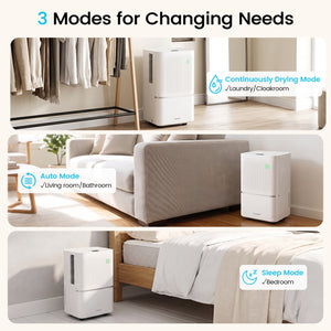 15 L Dehumidifier for Home with Drain Hose & Intelligent Control 2500 Sq.Ft-White view 5