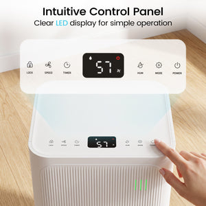 15 L Dehumidifier for Home with Drain Hose & Intelligent Control 2500 Sq.Ft-White view 6
