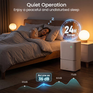 15 L Dehumidifier for Home with Drain Hose & Intelligent Control 2500 Sq.Ft-White view 8