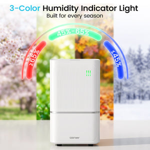 15 L Dehumidifier for Home with Drain Hose & Intelligent Control 2500 Sq.Ft-White view 9