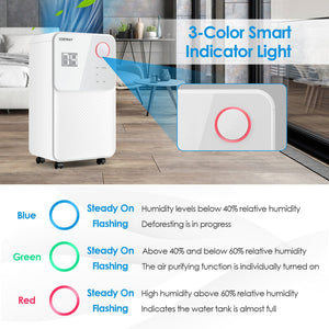32 Pints 2000 Sq. Ft Dehumidifier for Home and Basements with 3-Color Digital Display-White view 5