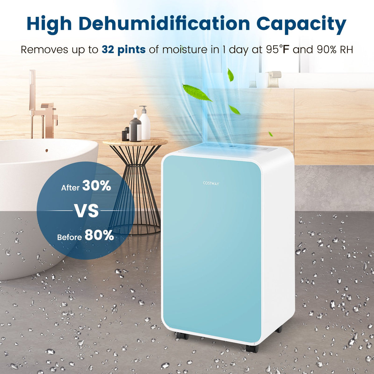 32 Pints/Day Portable Quiet Dehumidifier for Rooms up to 2500 Sq. Ft-Blue view 2