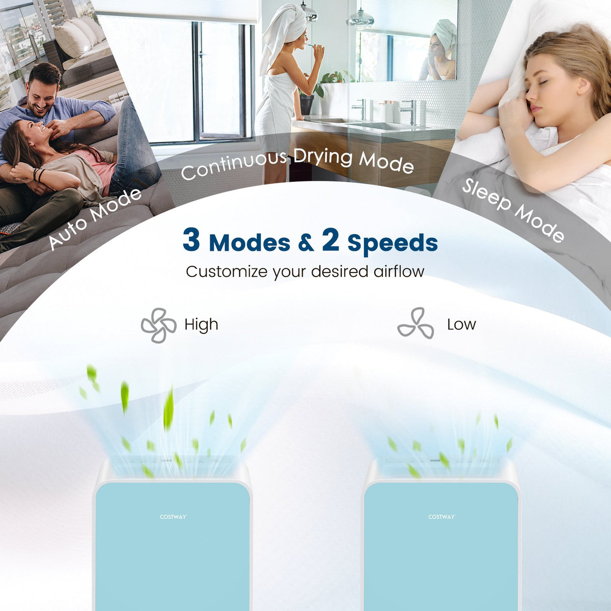 32 Pints/Day Portable Quiet Dehumidifier for Rooms up to 2500 Sq. Ft-Blue view 3