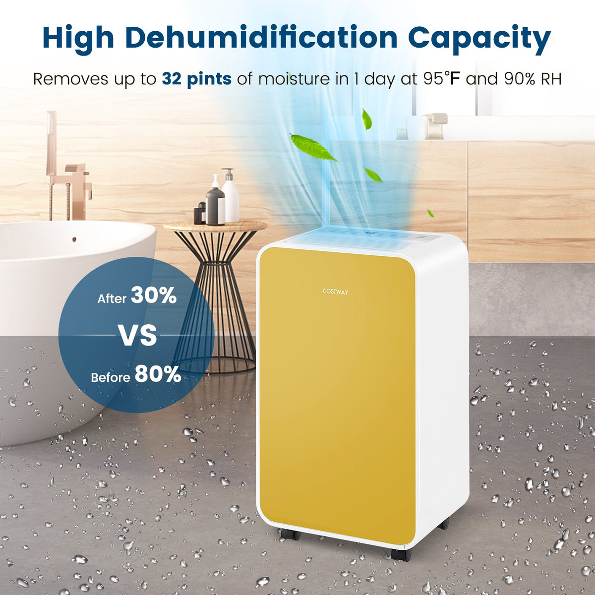 32 Pints/Day Portable Quiet Dehumidifier for Rooms up to 2500 Sq. Ft-Yellow view 2