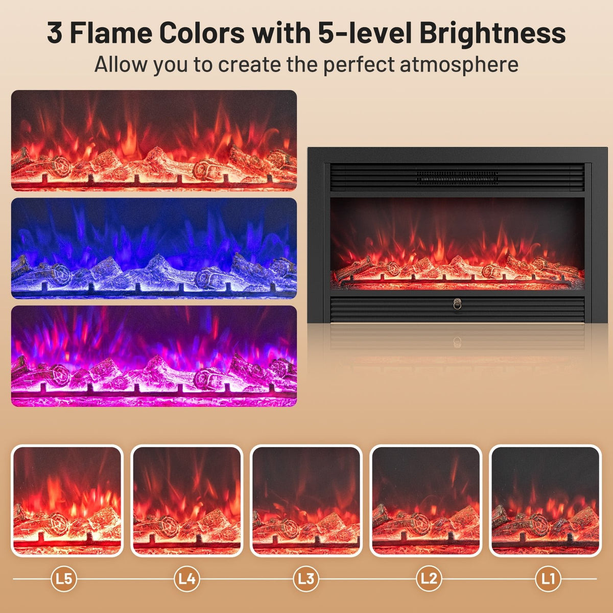 33/36-Inch Electric Fireplace Insert 750W/1500W Recessed Fireplace Heater-1500W view 5