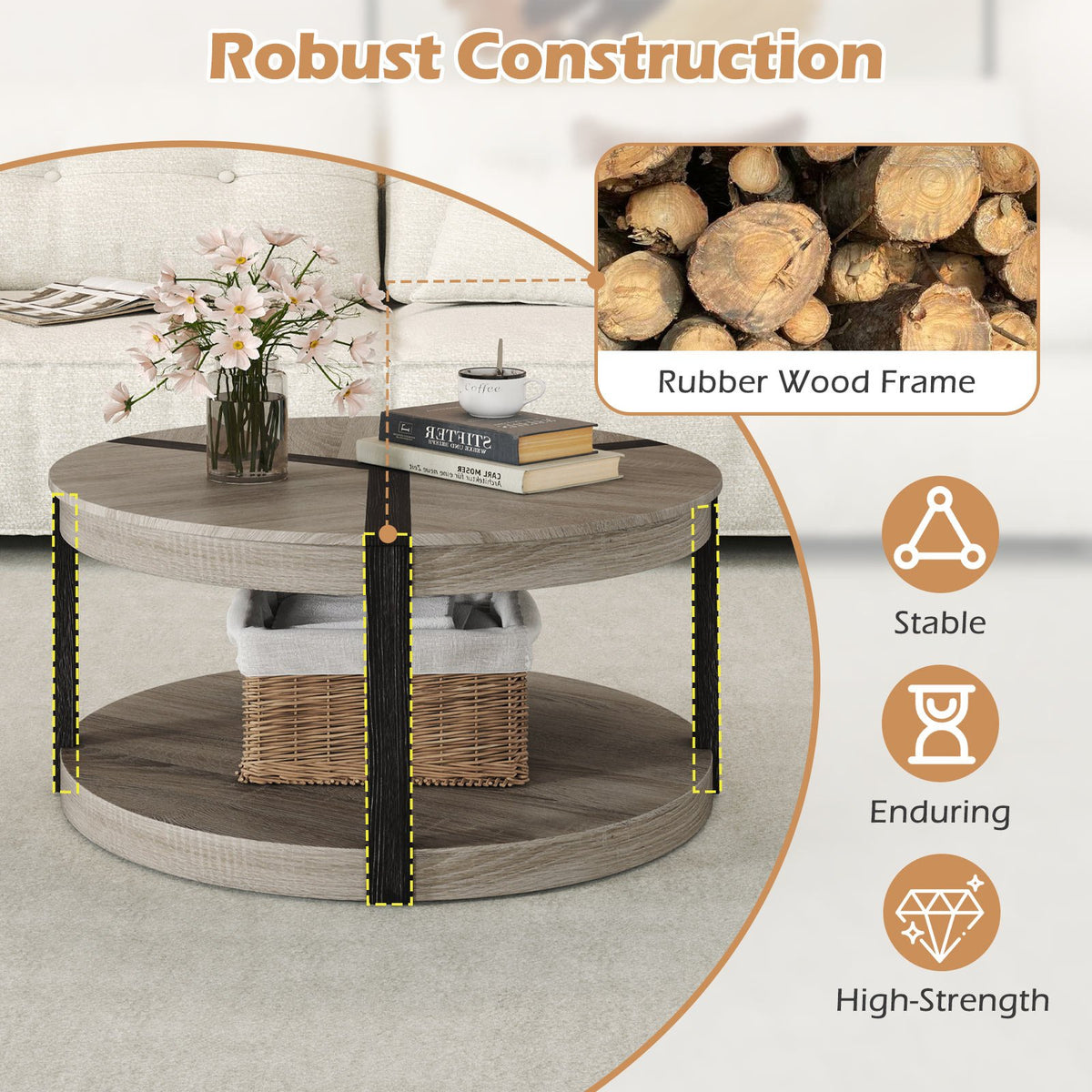 34.5 inches Rubber Wood 2-Tier Round Center Table with Spacious Tabletop and Storage Shelf-Gray view 8