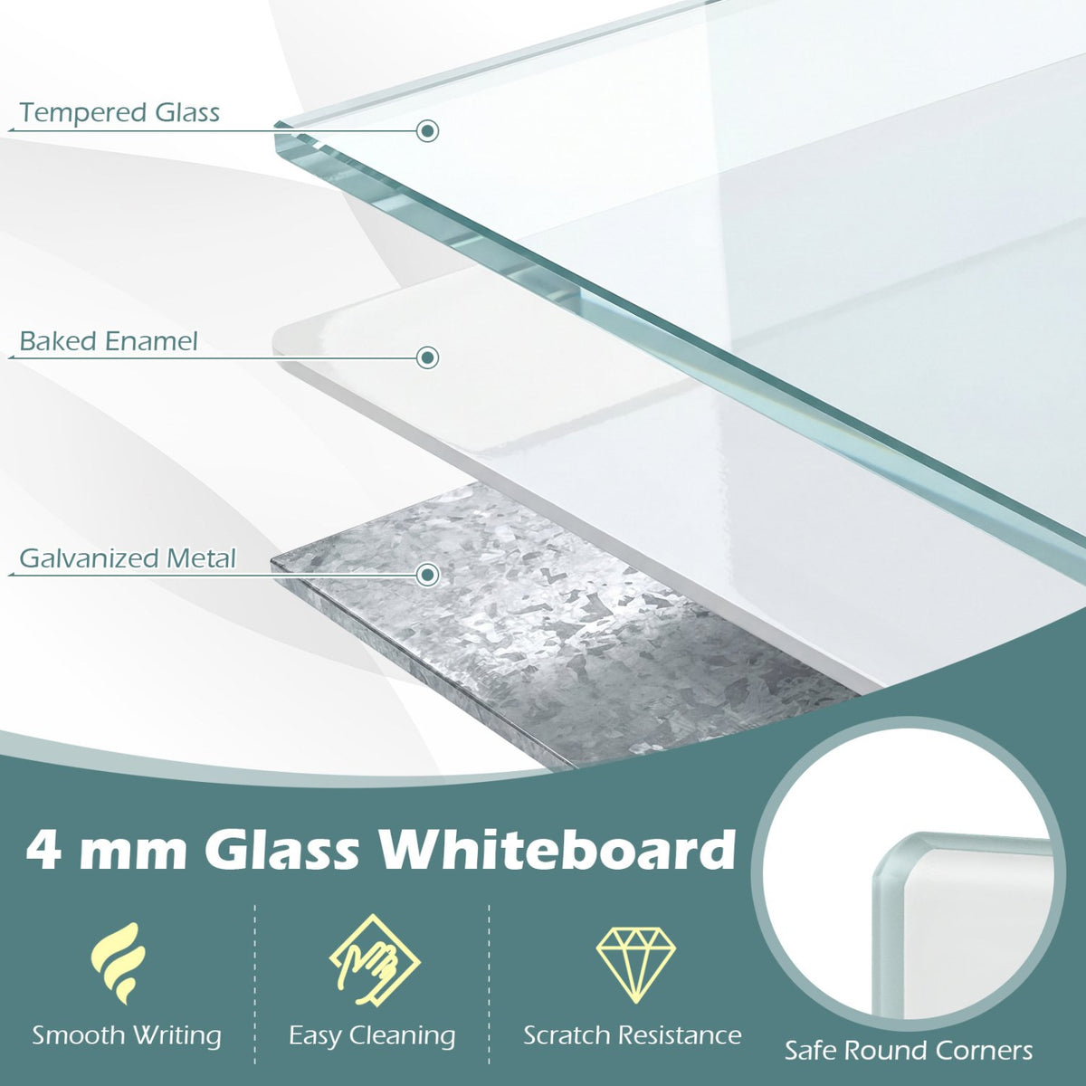36 x 24 Inches Glass Whiteboard with Eraser and Removable Tray view 7