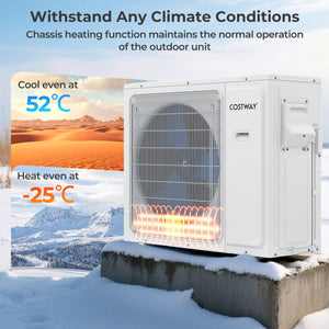36000 BTU 2 Zone 23 SEER2 Mini Split Air Conditioner Wifi Enabled with Heat Pump-12K + 18K view 7