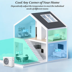 36000 BTU 2 Zone 23 SEER2 Mini Split Air Conditioner Wifi Enabled with Heat Pump-9K + 24K view 9