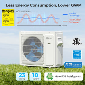 36000 BTU 4 Zone 23 SEER2 Mini Split Air Conditioner Wifi Enabled with Heat Pump-7K + 7K + 7K + 9K view 6